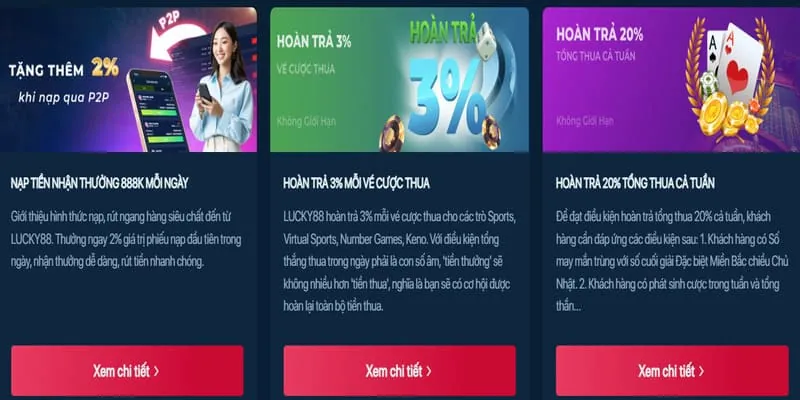 Ưu đãi chào mừng thành viên mới hf88